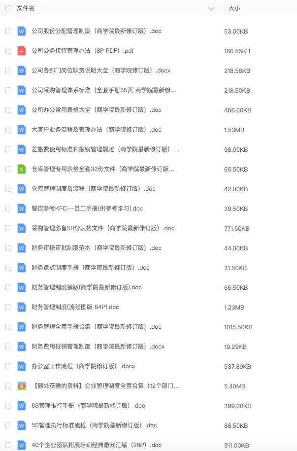 餐饮开店合伙经营协议合同(律师版),避免朋友成仇人,非常实用