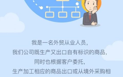 知识产权海关保护是什么？