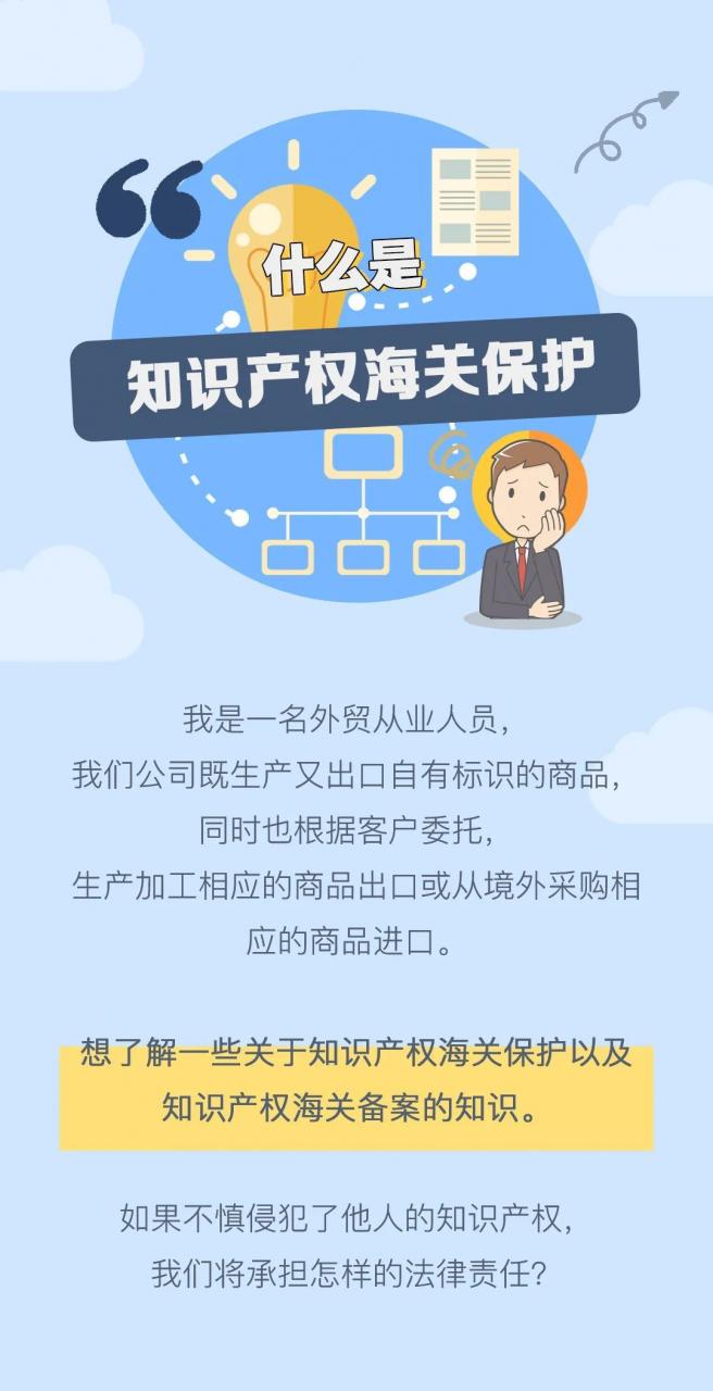 知识产权海关保护是什么?
