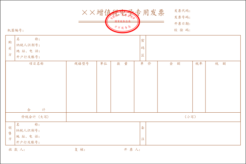 最新版：发票种类和样式（含火车退票费、定额）