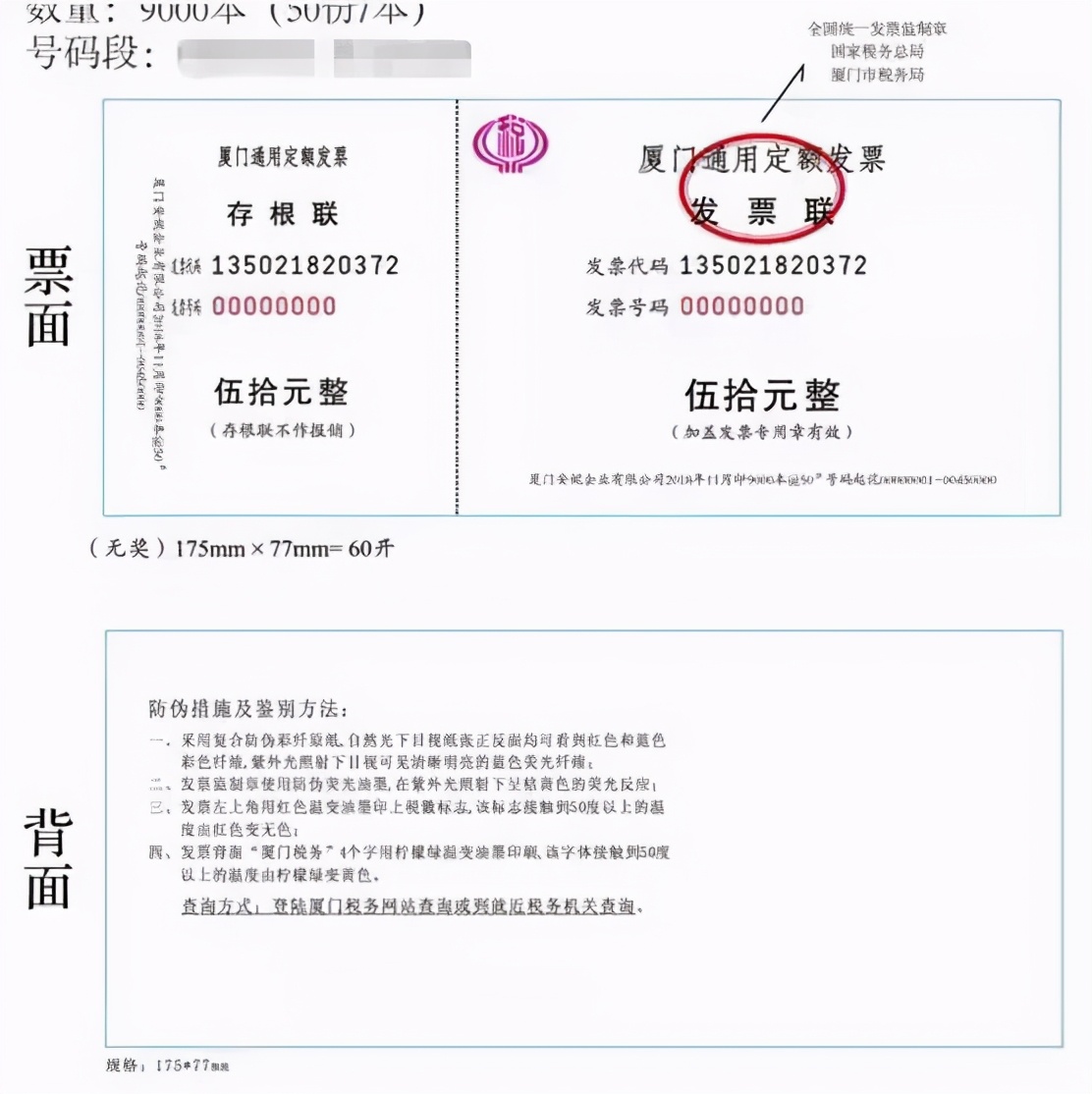 最新版：发票种类和样式（含火车退票费、定额）