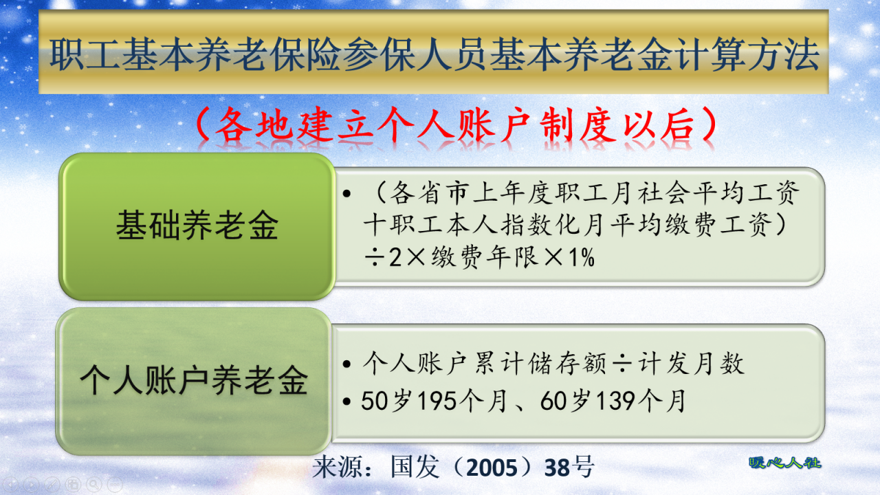 养老保险有这三种,缴费15年需要缴多少钱?养老金能领多少钱?