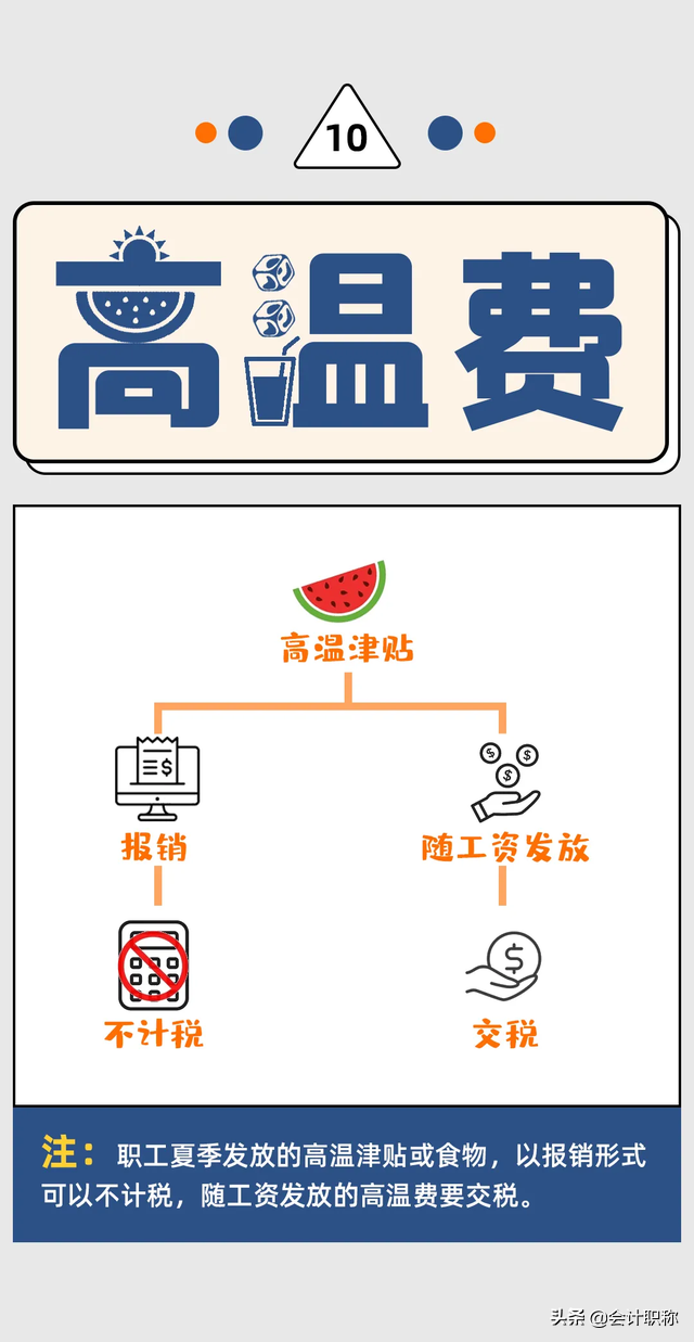 2022年个人所得税合理避税12种方法，实在是太有用了