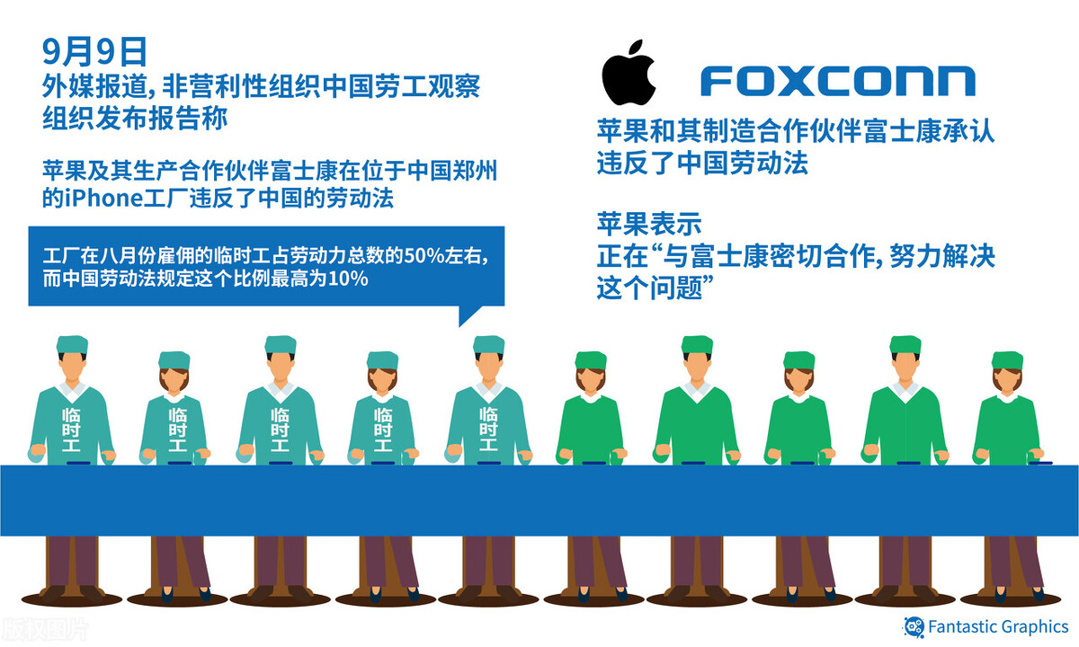 企业劳动防护用品管理制度（全文）