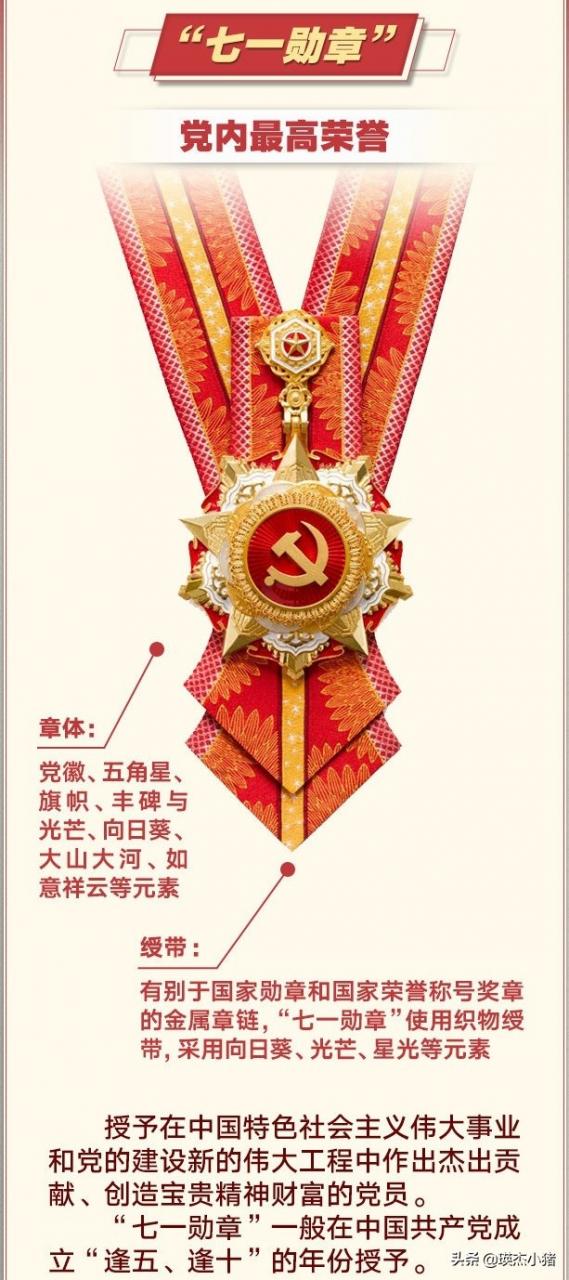 我国的功勋荣誉表彰有哪些？共分为四个层级