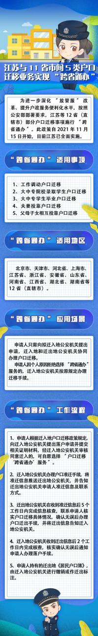 户籍政策上新