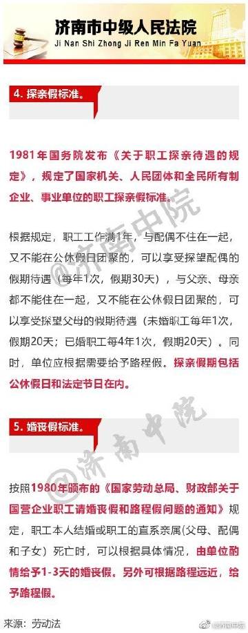 干货！法定节假日、婚丧假、年休假等休假标准(2021版)