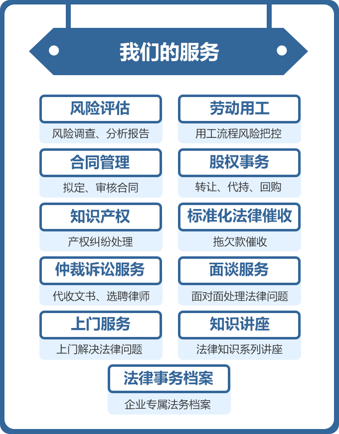 建筑工程业涉及的法律法规