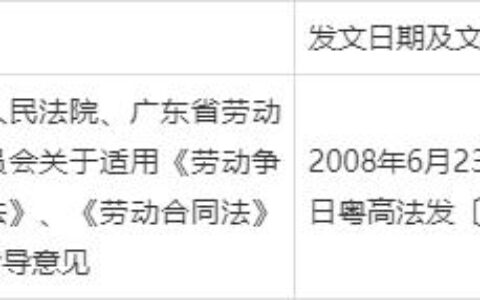 深圳劳动合同法是什么及深圳市最新劳动法律法规