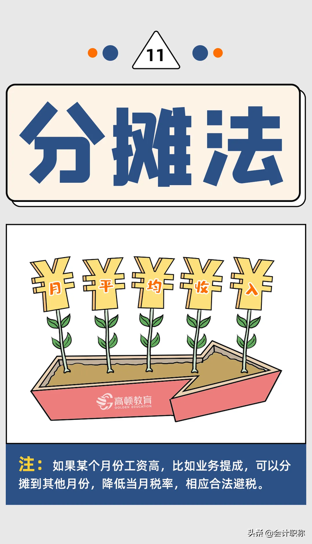 2022年个人所得税合理避税12种方法，实在是太有用了