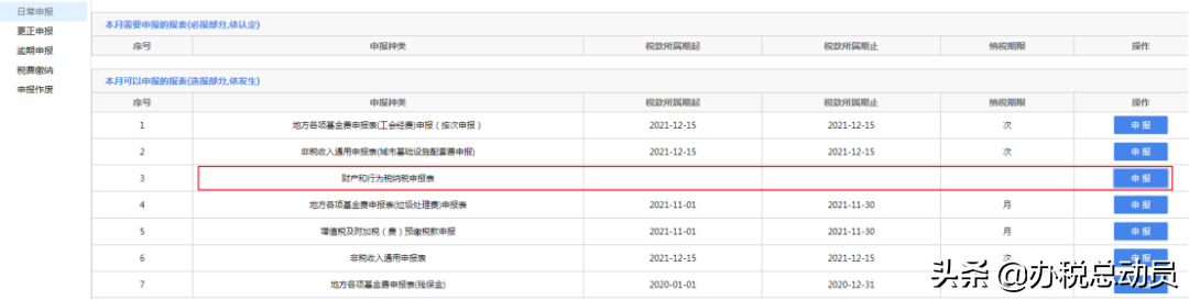 注意！车船税申报进入倒计时，抓紧办理了！（附常见问题）