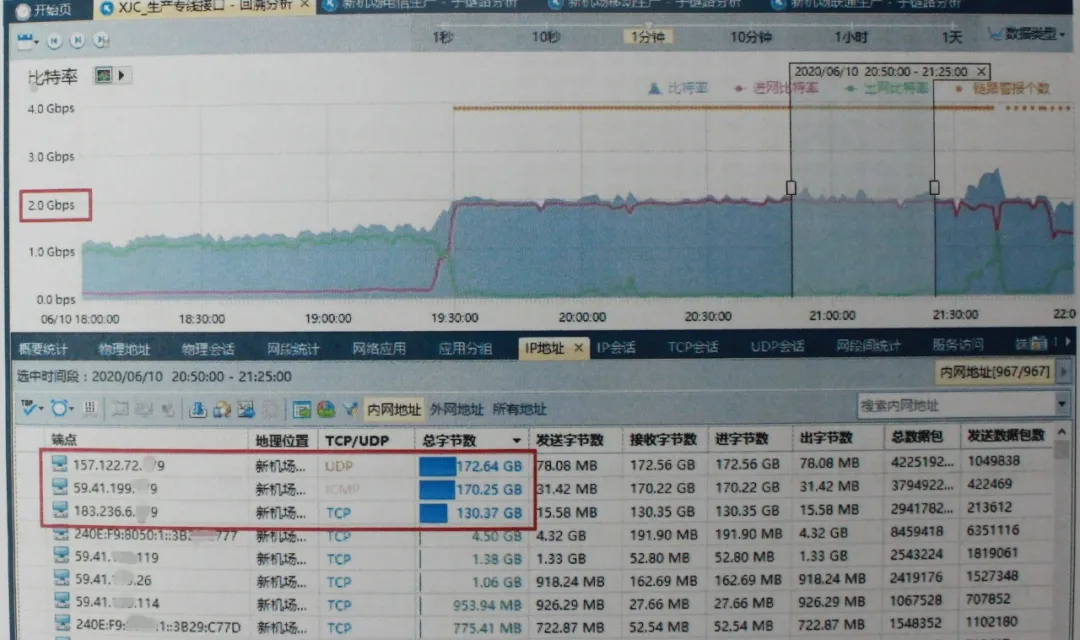 黑客入侵南航！这名00后被判4年