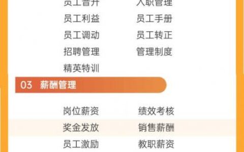 合伙开店合作协议怎么写及开店合作协议书合同模板