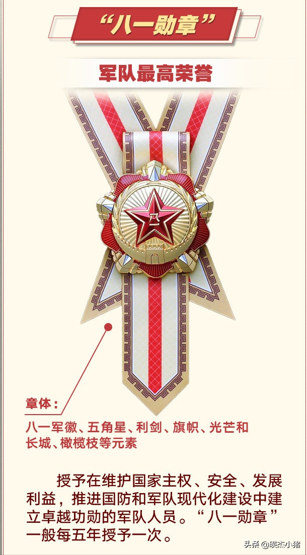我国的功勋荣誉表彰有哪些？共分为四个层级