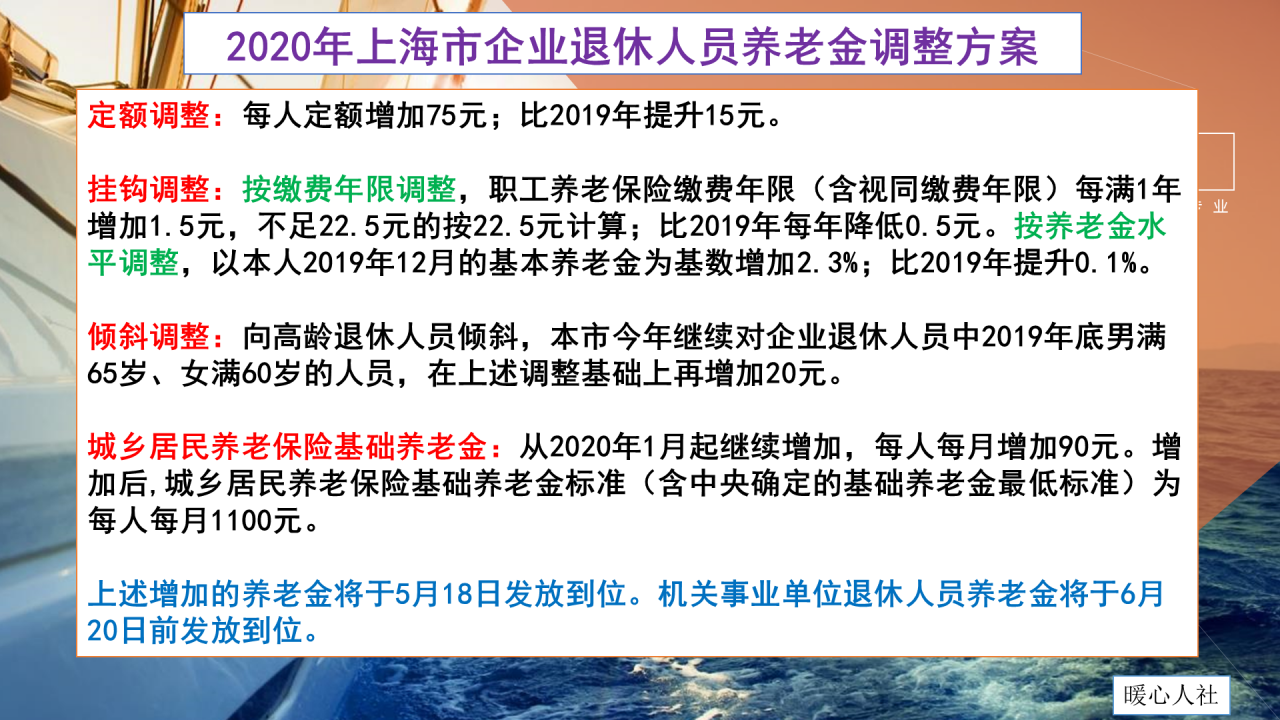 养老保险有这三种,缴费15年需要缴多少钱?养老金能领多少钱?