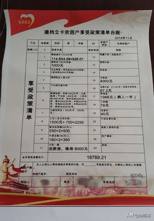 2021年建档立卡贫困户可以领哪些补贴?补贴有8类,申请条件简单