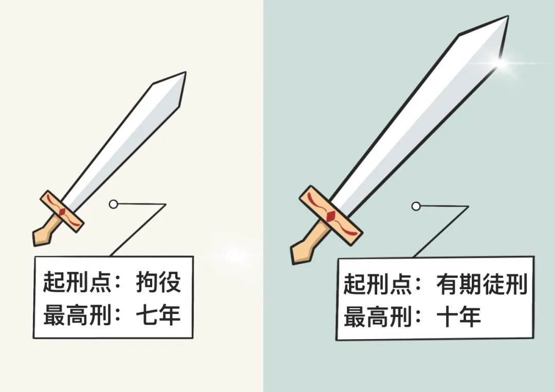划重点!刑法修正案(十一)这样保护你的商业秘密