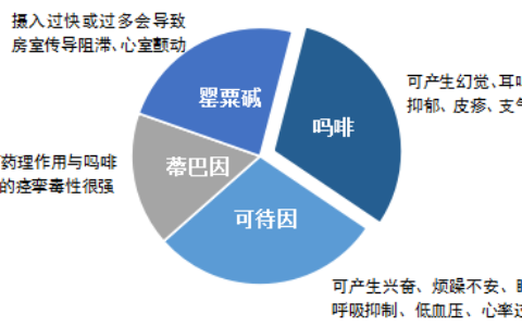 一株也不行！烟台多人因种植它被处罚！快看看你家有没有！