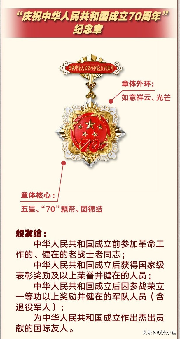 我国的功勋荣誉表彰有哪些？共分为四个层级