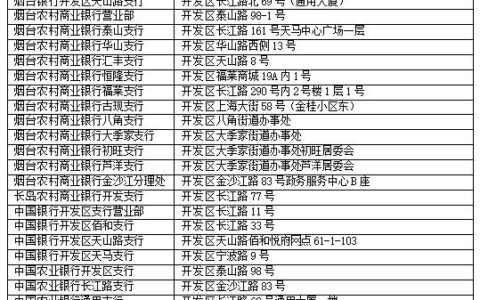 取暖费标准是多少及劳动法关于取暖费规定
