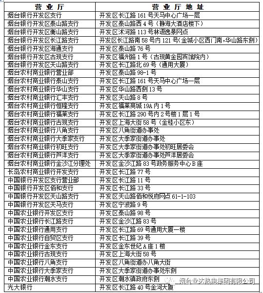 最新!采暖收费通知
