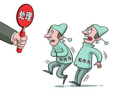 滥用职权罪、玩忽职守罪解析