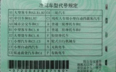 C1证实习期内骑摩托车？交警：准驾不符了解一下！
