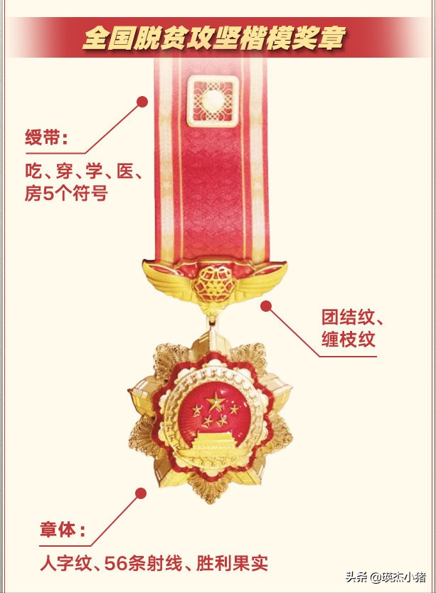 我国的功勋荣誉表彰有哪些？共分为四个层级
