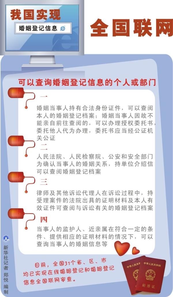 好消息!结婚登记不用非得去户籍地了,“跨省通办”6月1日起多地试点