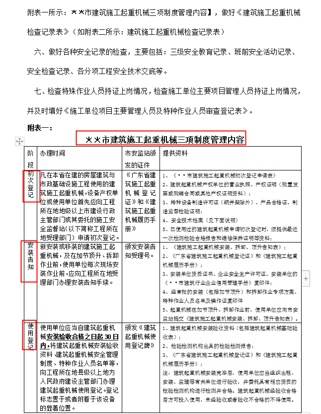 都说监理写审核意见难写?那是你们没有我这监理审查模板,太好用