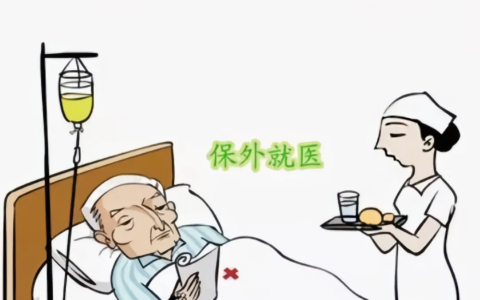 申请保外就医的条件及保外就医申请流程