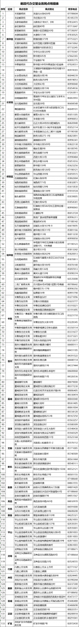 驾驶证临近有效期，三种渠道可申请“期满换证”~