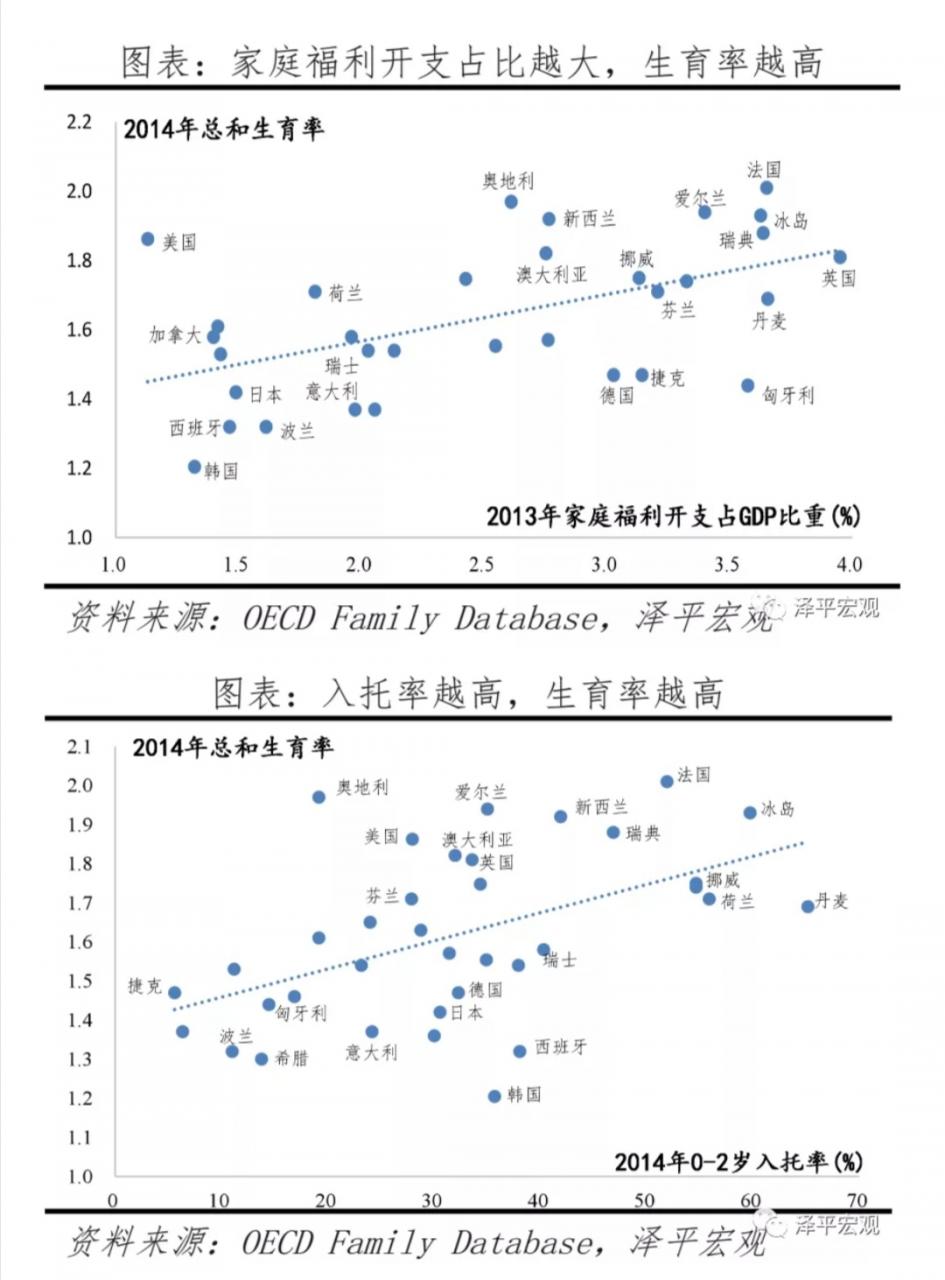 中国再出发|开启“三孩时代”:专家建议鼓励政策再“加码”