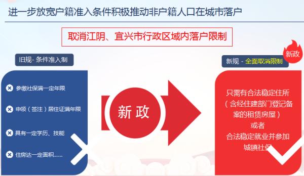 新政公布!关于无锡落户……