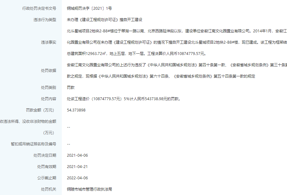 省十佳旅游项目涉违建 安徽江南文旅集团商旅版块被查