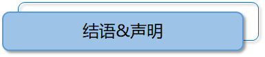 手把手陪创始人融资：投资人优先权解读之“优先购买权”