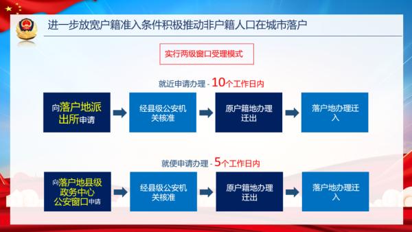 新政公布!关于无锡落户……