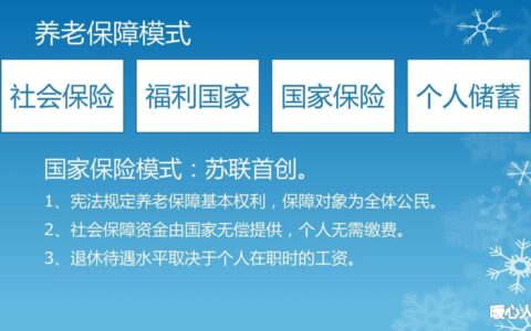 视同缴费年限什么意思及视同缴费年限认定条件