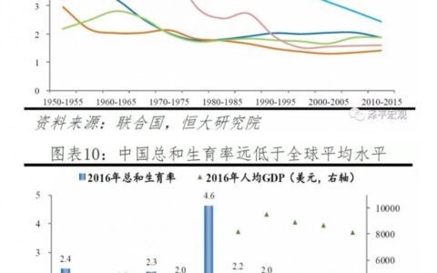 三孩生育政策全面放开最新消息及国家三胎政策最新发布