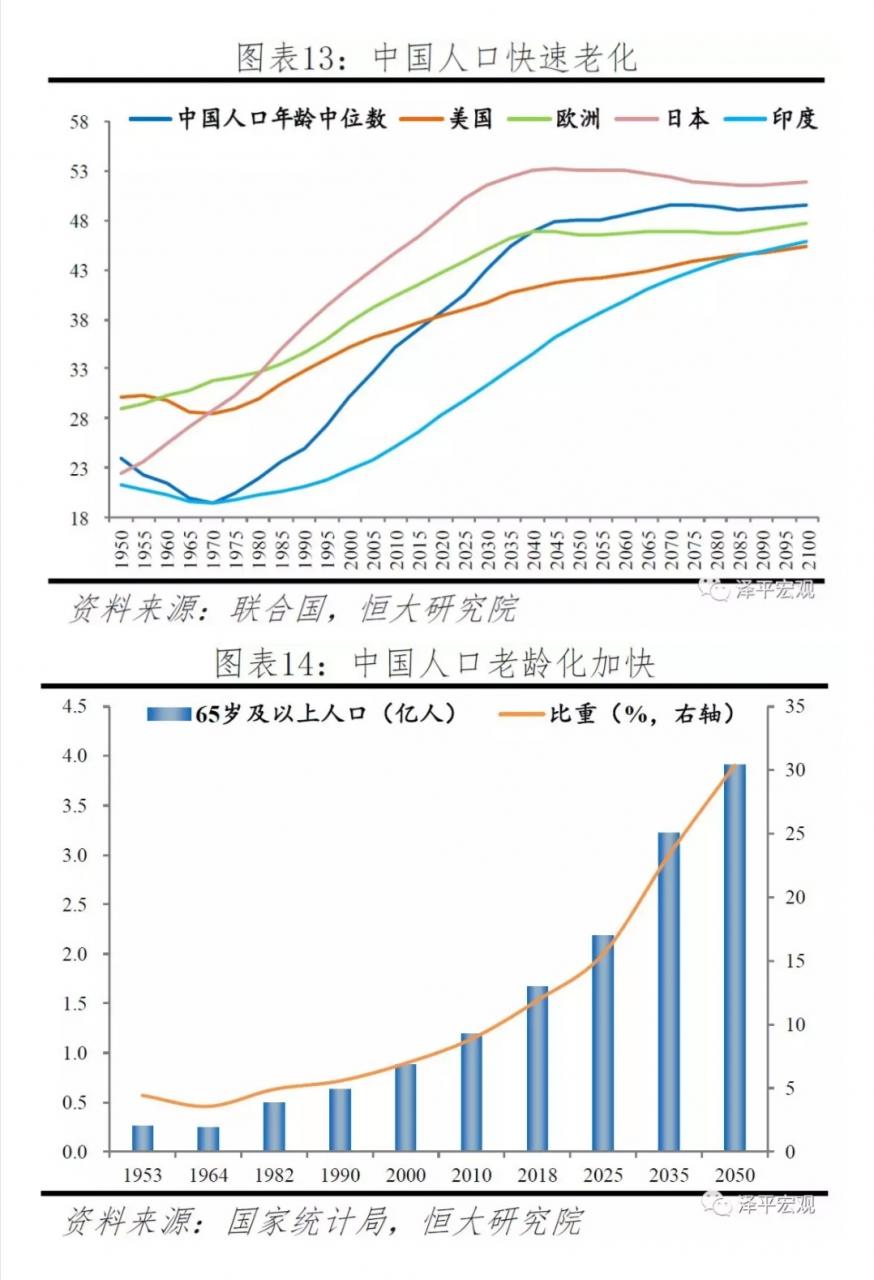 中国再出发|开启“三孩时代”:专家建议鼓励政策再“加码”