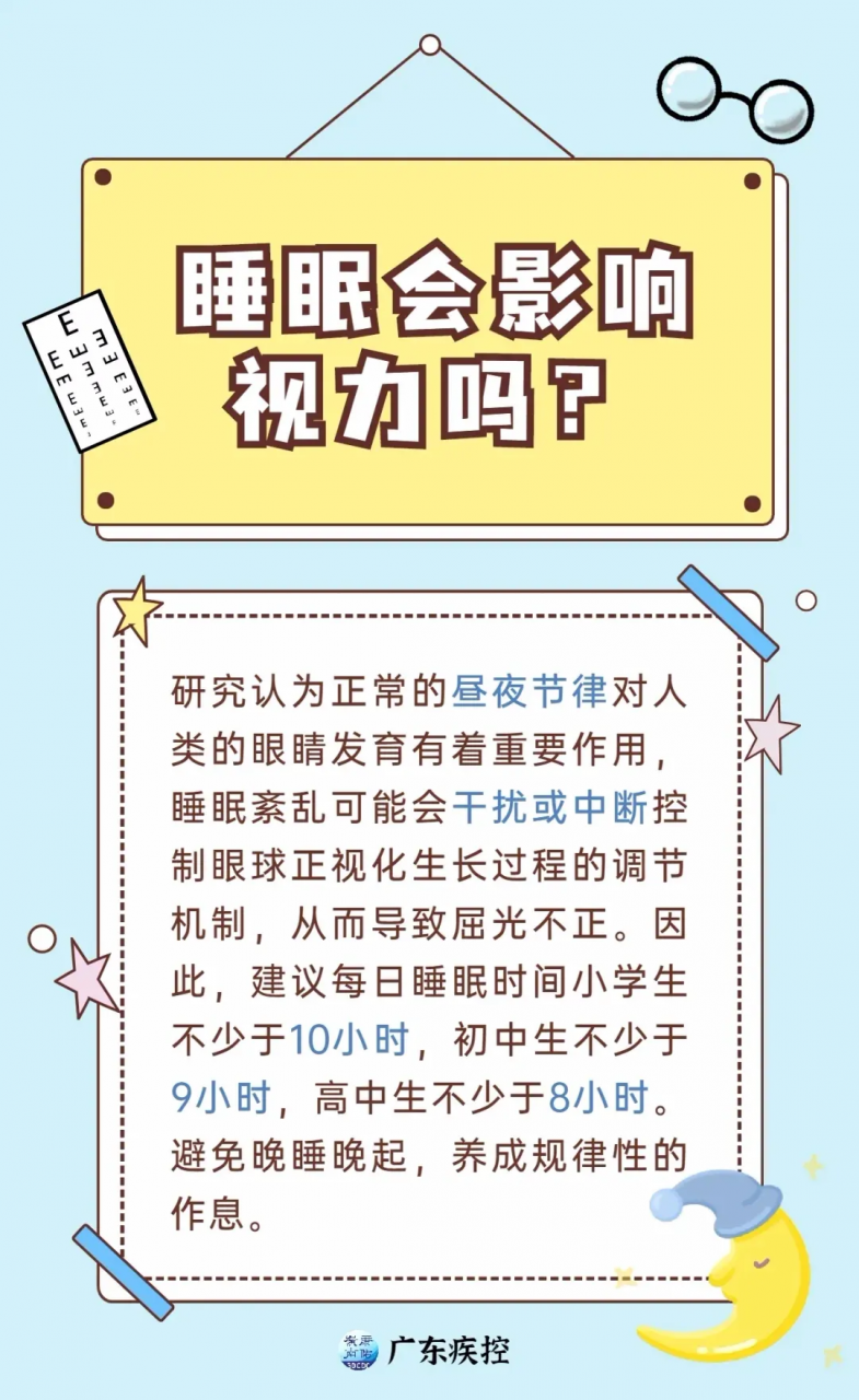 警惕！教室照明不达标，会影响孩子视力！附国家标准→