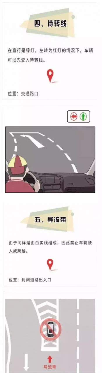 五张图解告诉你什么是“违反禁止标线指示”,再也不扣冤枉分!