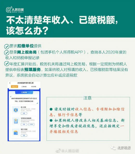 2020年度个人所得税怎么申报填写退税流程 2020个税清算汇缴