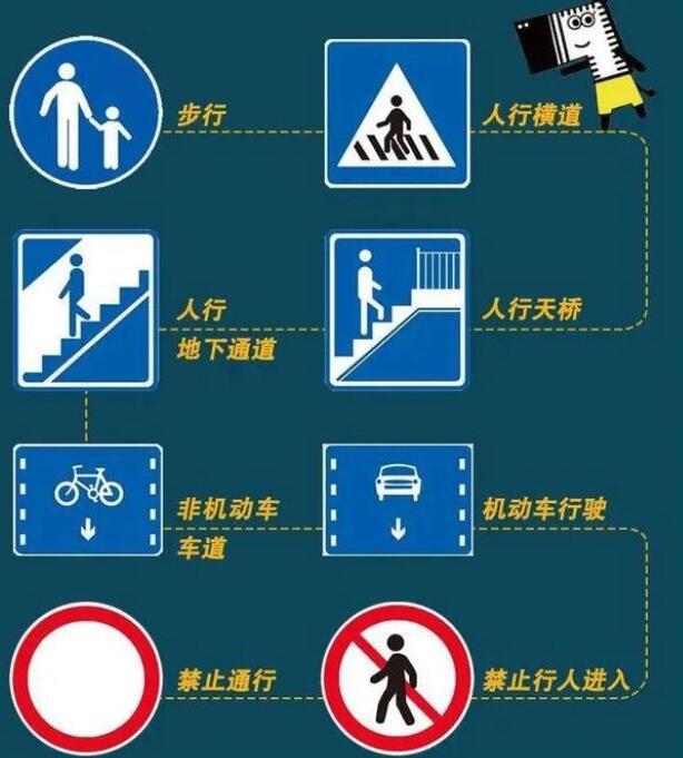开学季交通安全篇｜这些交通安全知识要牢记