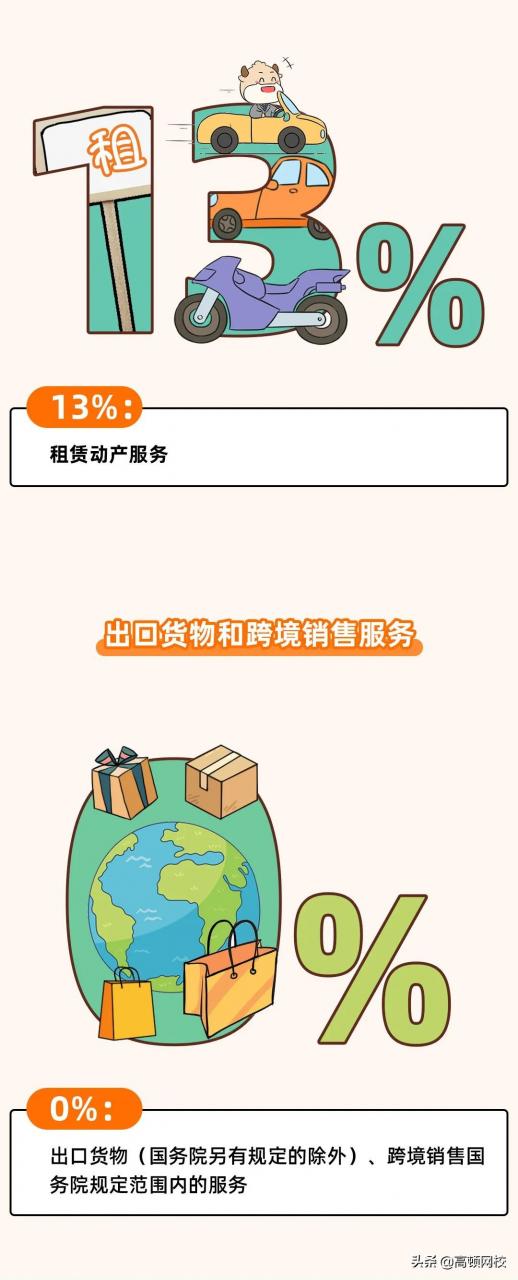 增值税又变了！13%→3%，3月1日起执行！注会考生特别注意