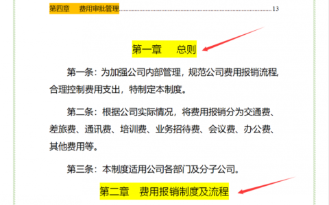 费用报销管理方案是什么及费用报销制度及标准
