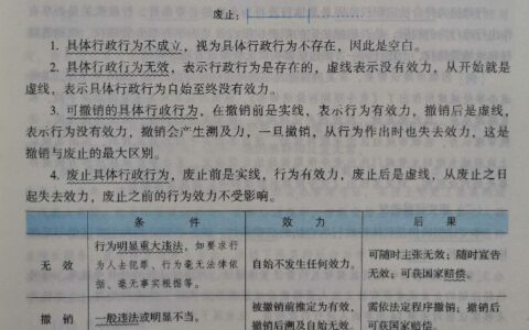 行政行为法律效力中的约束力及行政行为无效的认定标准