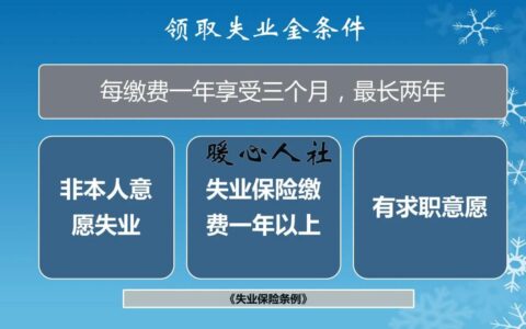 2025年失业补助金怎么领及失业补贴领取条件