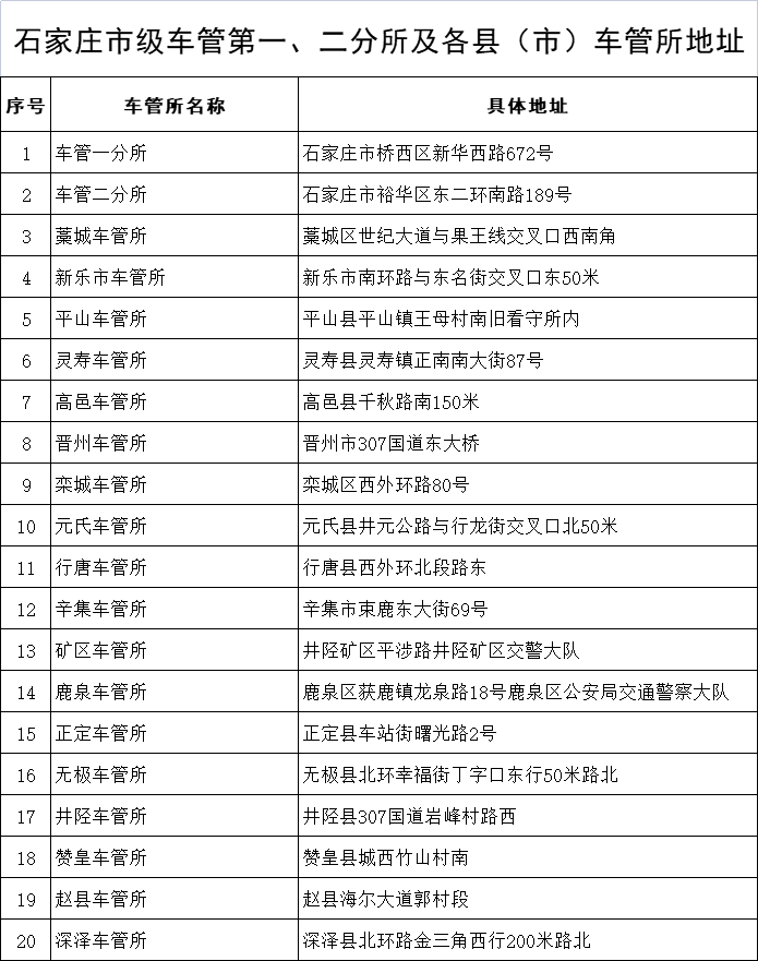 驾驶证临近有效期，三种渠道可申请“期满换证”~