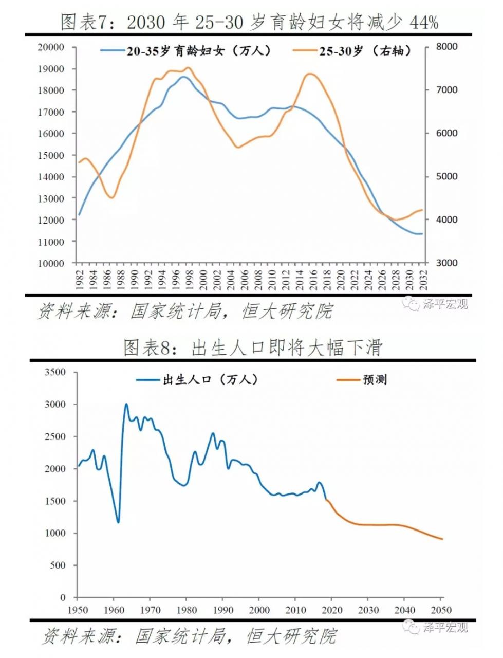 中国再出发|开启“三孩时代”:专家建议鼓励政策再“加码”